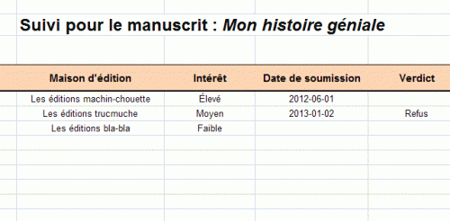 Fichier Excel pour faire le suivi des manuscrits