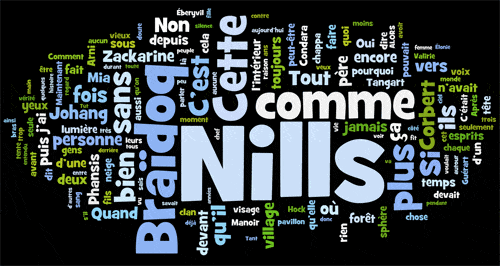 Comment utiliser Wordle.net pour améliorer son texte